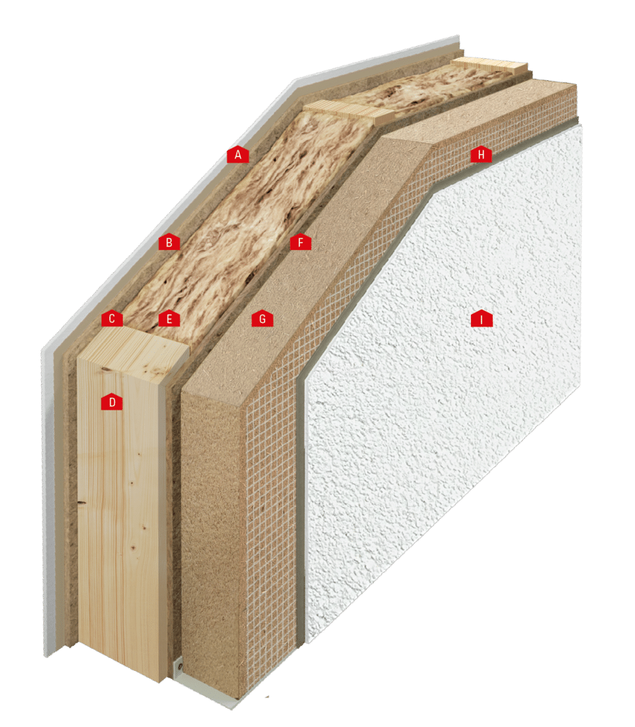 Wandschnitt WEISS-Klimawand