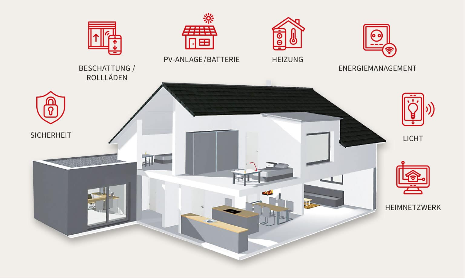 Fertighaus WEISS Home Solution