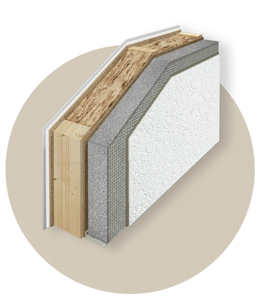 Wandaufbau Thermowand von Fertighaus WEISS
